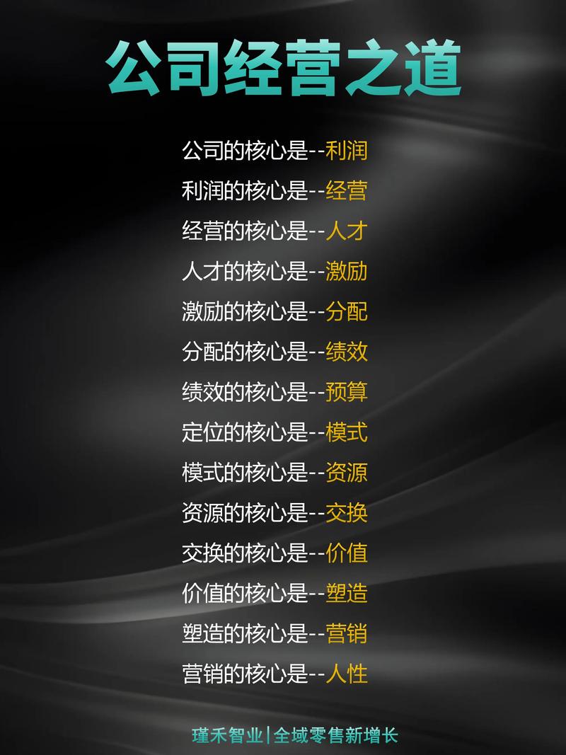 伊葵实业有限公司：专注品质，守护美好